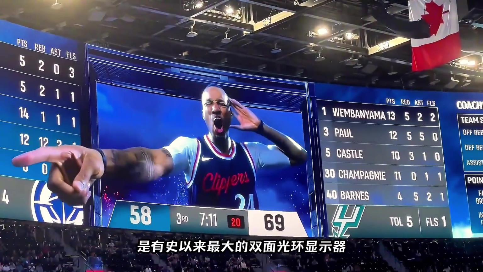 NBA最震撼的裸眼3D大屏幕，耗資20億的快船球館有多壕？