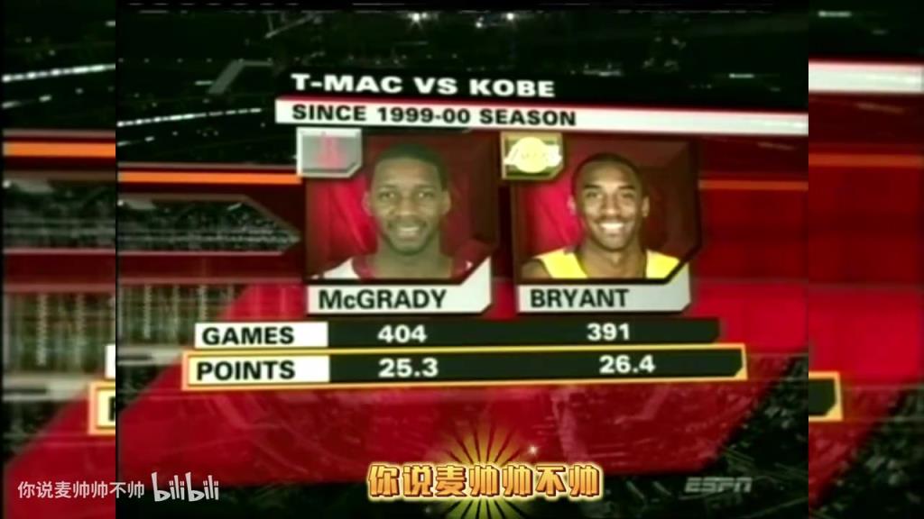 兩大王牌！07年火箭湖人賽前，轉(zhuǎn)播商放上了科比和麥迪的對比！
